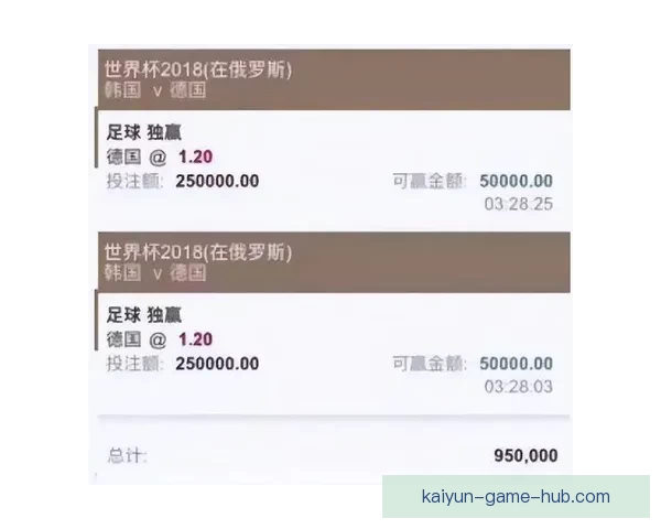 世界杯买球官网权威指南与安全投注技巧全面解析平台推荐最新精选