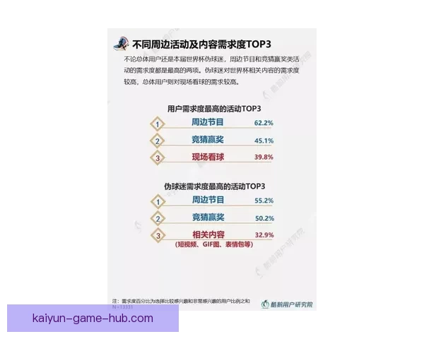 世界杯体育竞猜分析：洞察赛事走势与战术策略预测