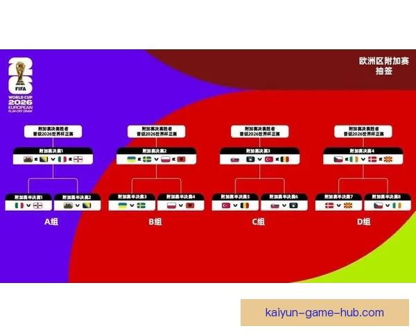 美加墨世界杯官方竞猜平台全新玩法攻略解析