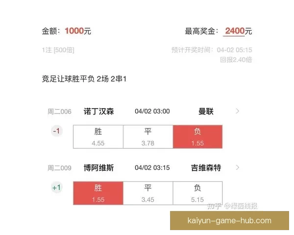精准解析足球赛事走势，打造高胜率竞猜投注攻略