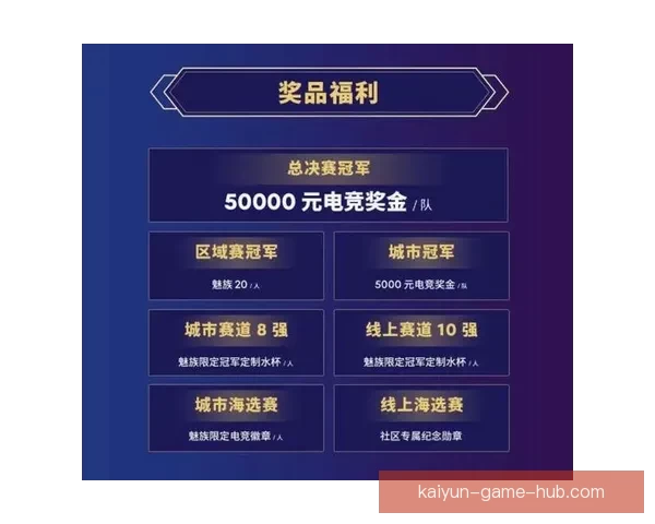 世界杯精彩竞猜游戏推荐助你赢取丰厚奖励与荣耀体验