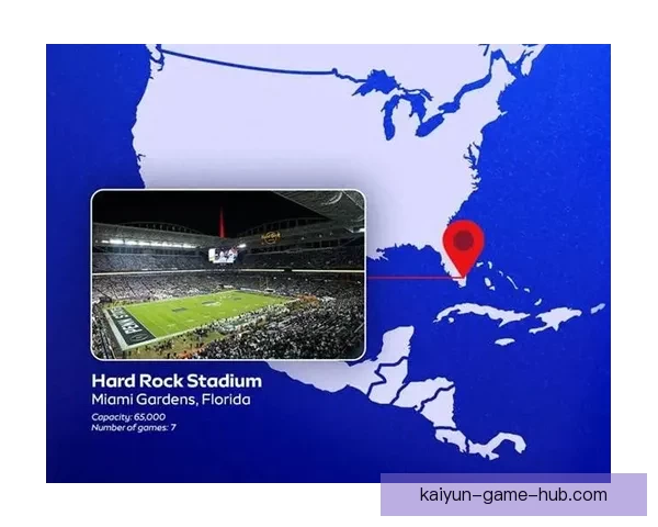 美加墨世界杯2026：三国联合举办迎接全球足球盛宴的新时代