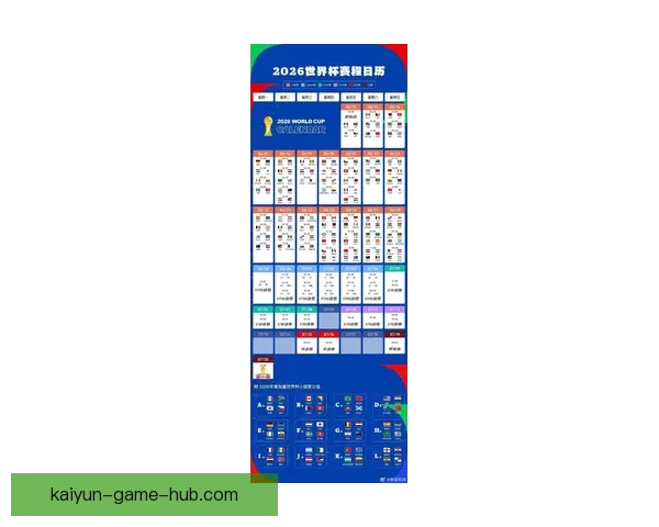2026世界杯参赛国家全解析及赛事展望指南