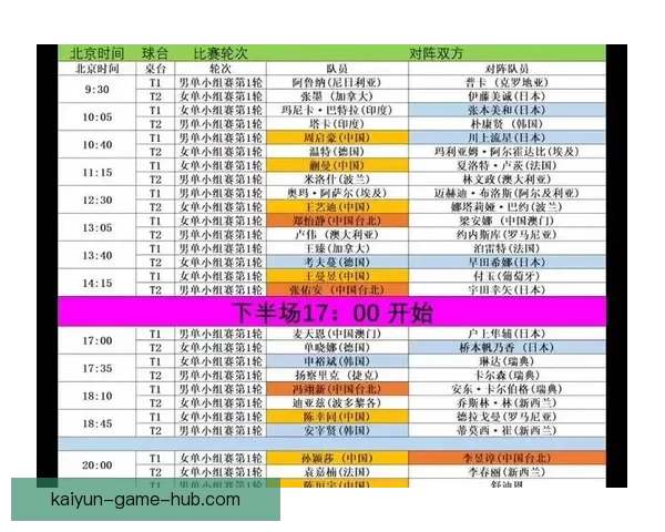 2026世界杯参赛球队全解析与赛程展望指南
