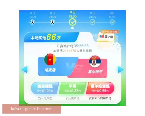 世界杯竞猜游戏大厅全面开启精彩挑战，畅享预测赢大奖的无限乐趣与刺激体验