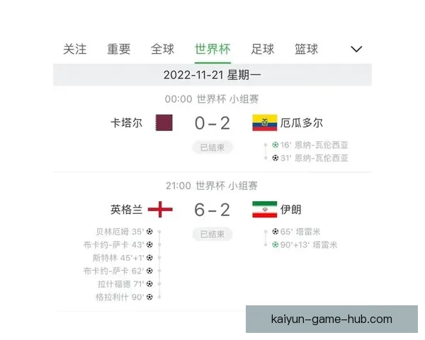 世界杯精彩竞猜赛事直播全程解说与实时数据分析指南